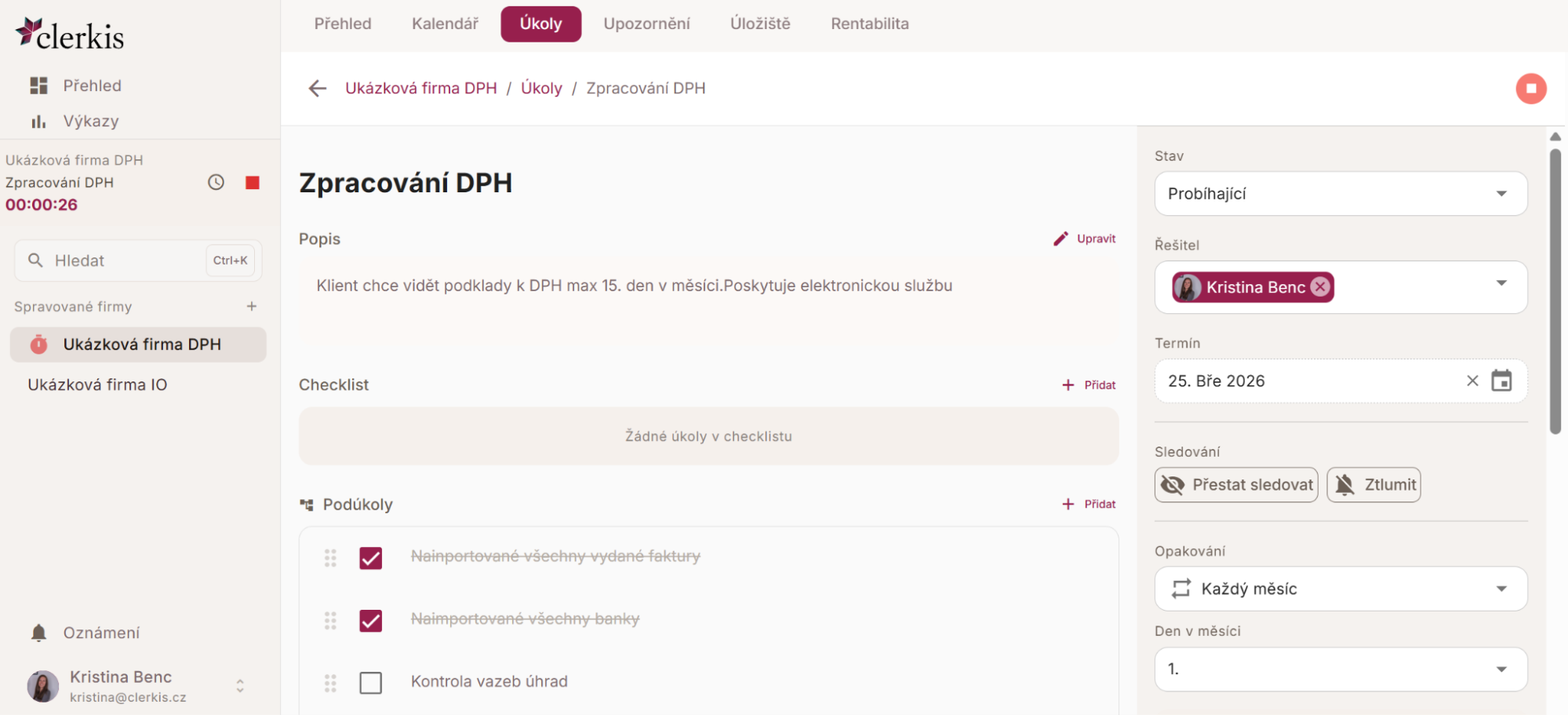 Přehled rentability